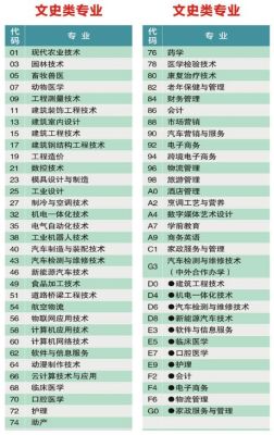 信息化专业是干什么的？教育部高校招生专业名录