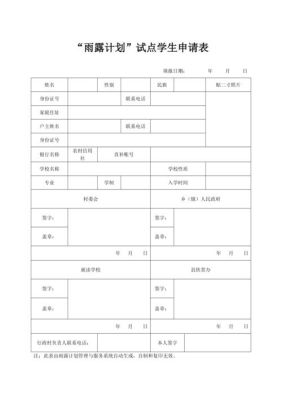 学生申报“雨露计划”需要具备什么条件？教育部高校自主招生条件