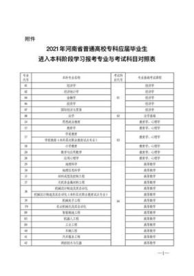 2023年河南提前批有哪些院校和专业？教育部提前批次招生院校