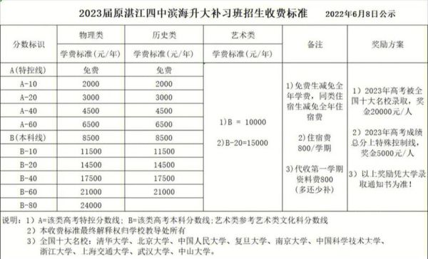 广州初中复读生能报公立高中吗？湛江教育基地招生办主任