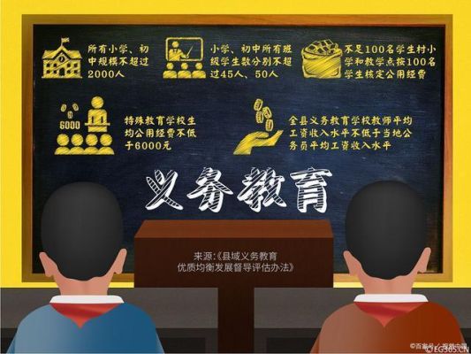 义务教育阶段，学生入学应遵循的两个原则是什么？一图读懂义务教育招生