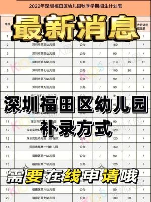 深圳福田公立幼儿园录取公布了吗？福田幼儿园教育招生入口