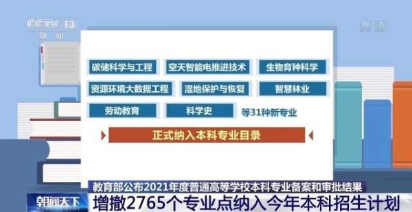 新增备案本科专业会马上招生吗？教育部招生文案定位分析
