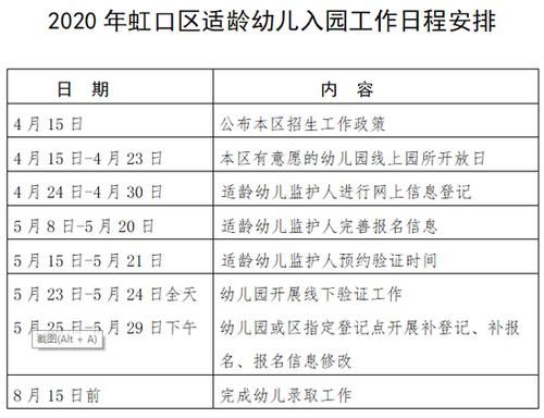 上海外地人虹口公办幼儿园入园流程？虹口区教育招生网站