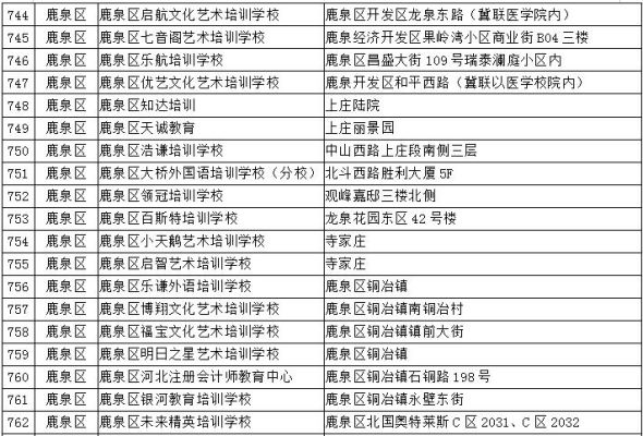 赵县属于哪？高邑县义务教育招生