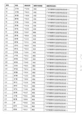 白云华附太和实验学校2022年摇号报名人数？白云区教育招生部门电话