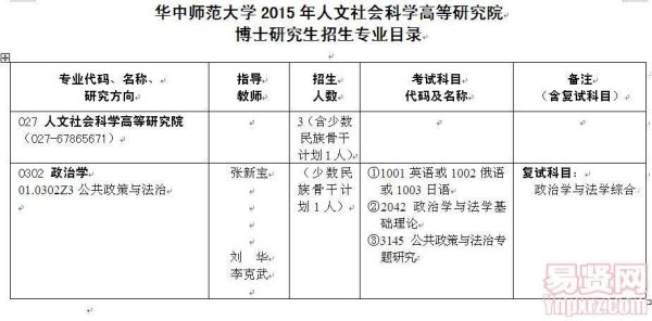 华中师范大学博士读几年？华中师范教育博士招生