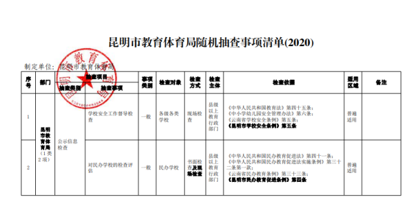 昆明红云小学一年学费要多少？cc昆明义务教育招生确认
