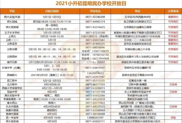 呈贡云大附小2021年招生简章？官渡区教育招生合作办学