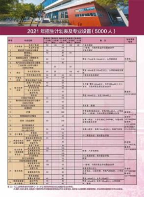 广西贺州职业学院报名官网？贺州市小型教育招生公司