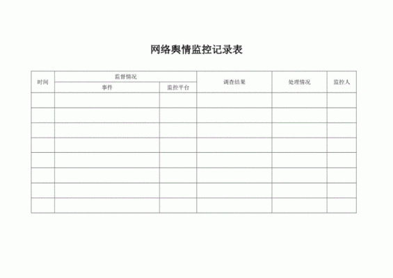 舆情监测记录表怎么写？关于义务教育招生舆情监测