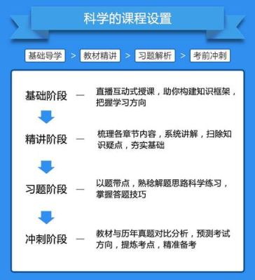 伴考网教育可靠吗？南京在职网络教育招生简章