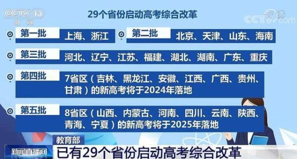 高考属于什么招生类型？教育部不是不招生吗