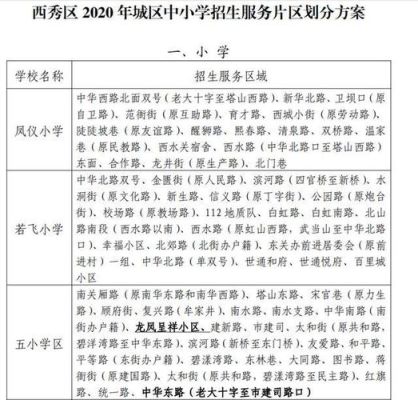 安顺市铁路小学怎么样？安顺西秀区教育局招生电话