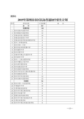 2023年郑州中招建档线是多少？郑州教育局分几批招生