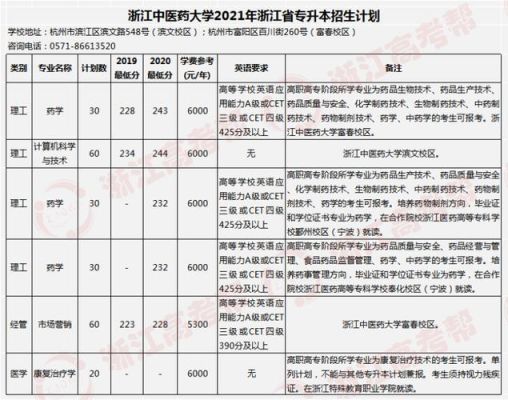 浙江2021高考招生计划每年啥时出？浙江教育2021招生计划