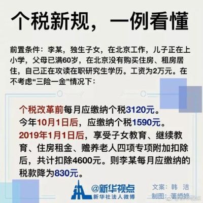 个税申报中初中和高中的扣除比例郧个高？义务教育招生比例发布时间