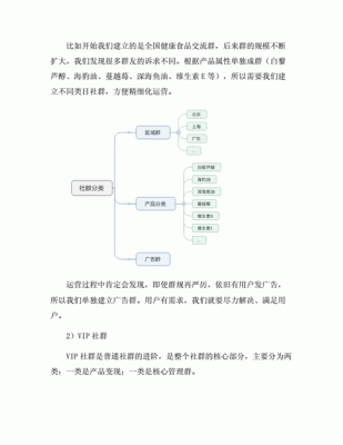 社群运营文案和话术？教育培训招生话术运营方案