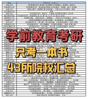 学前教育考研好上岸的学校？学前教育的考研招生学校