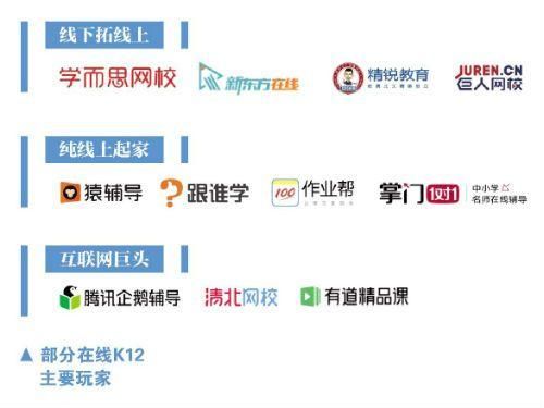99课包是什么意思？江苏k12教育招生引流