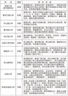 小学报名批次怎么划分的？义务教育招生范围划定依据