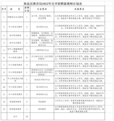 平湖落户政策2020？平湖学历教育招生办