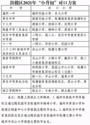 鼓楼可以进去吗？鼓楼区开放教育大学招生