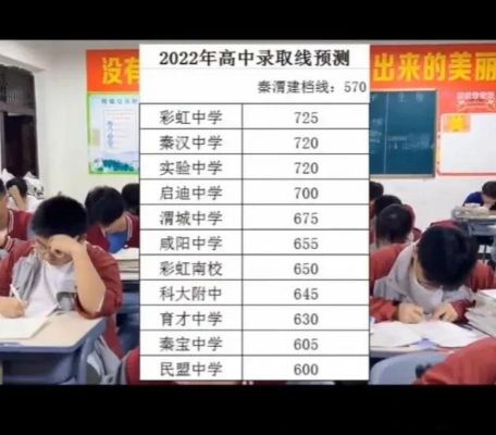 咸阳秦渭两区中考过线人数是多少？咸阳义务教育招生名额分配