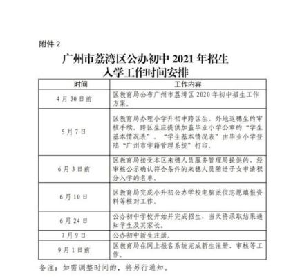 2021年，小升初考试多少分才能进五中？广州教育义务学校招生简章