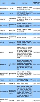 南京教师子女受学区限制吗？玄武区义务教育招生