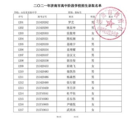 济南实验中学指标生分配方案？山东教育实验初中招生名单