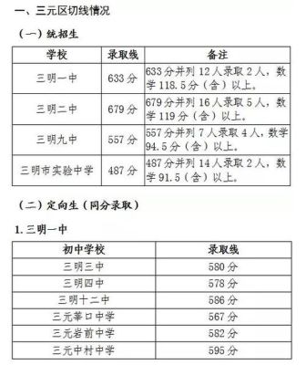福建三明永安市中考的分数如何计算？三明体育教育招生标准