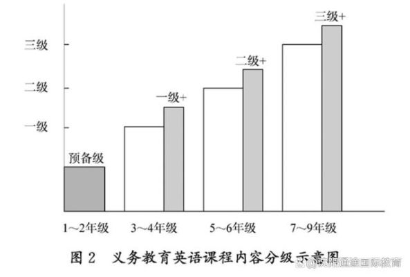 义务教育民办每班最多收多少人？民办义务教育招生占比高