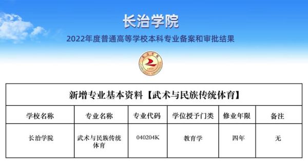 长治学院对本市艺考生招生计划？艺考教育机构招生问题研究