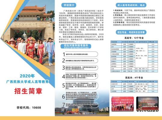 成人本科需要什么？成人人职业教育怎么招生