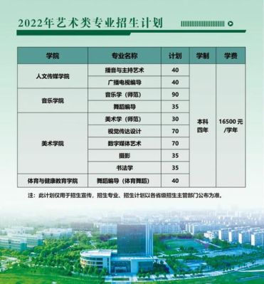 南京钟山学院是几本？钟山区教育招生收费平台