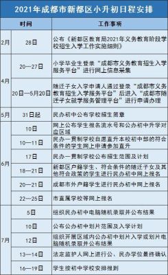 成都双流有没定向招生政策？双流教育招生局电话号码