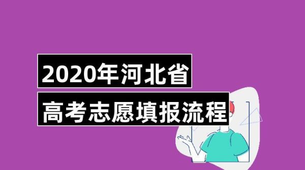 河北高考志愿电脑填报流程？河北阅读教育培训招生平台