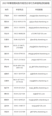 问政山东怎么反映问题？山东教育招生考试学院电话