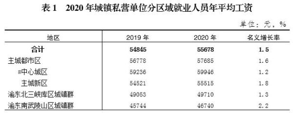 96120是哪个单位的电话？各省教育考试院招生电话