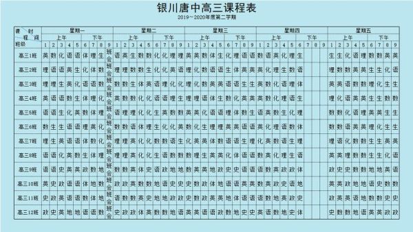 银川高中复课时间2022？中卫市义务教育招生