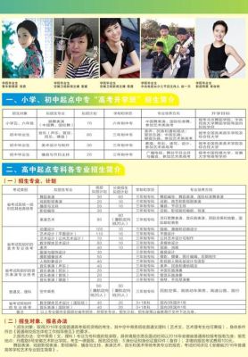 济宁附高特长生招生简章2021？艺术大学体育教育招生简章