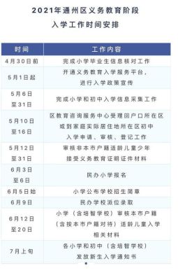 外来人口小升初怎么就近入学？义务教育招生就近原则