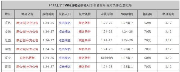 2022教资报名入口？教育局春季招生报名入口