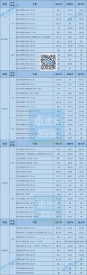 龙岗区小学积分规则？龙岗教育局招生指南积分