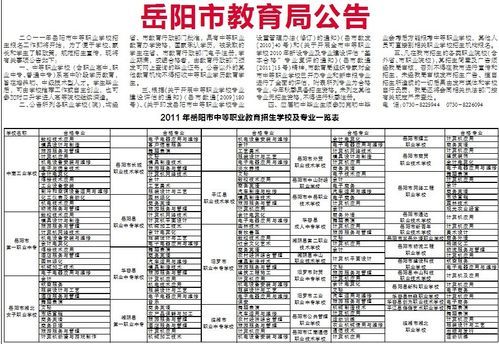 岳阳学院是几本？岳阳教育招生局官网电话