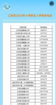 武汉小孩入学要房产编号怎么查询？武汉小学教育招生联系方式