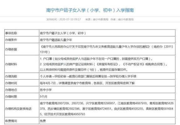 南宁市东盟经济开发区属于哪个区？南宁教育园区最新招生公告