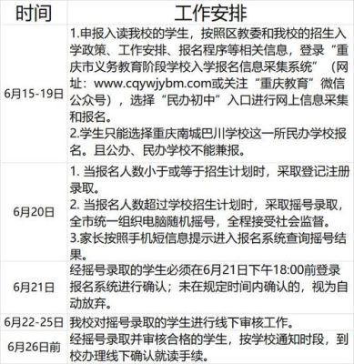 重庆教育局投诉平台？重庆江北教育招生办电话