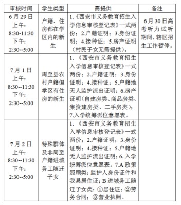 农村户口12年义务教育实施时间？义务教育招生时间表格